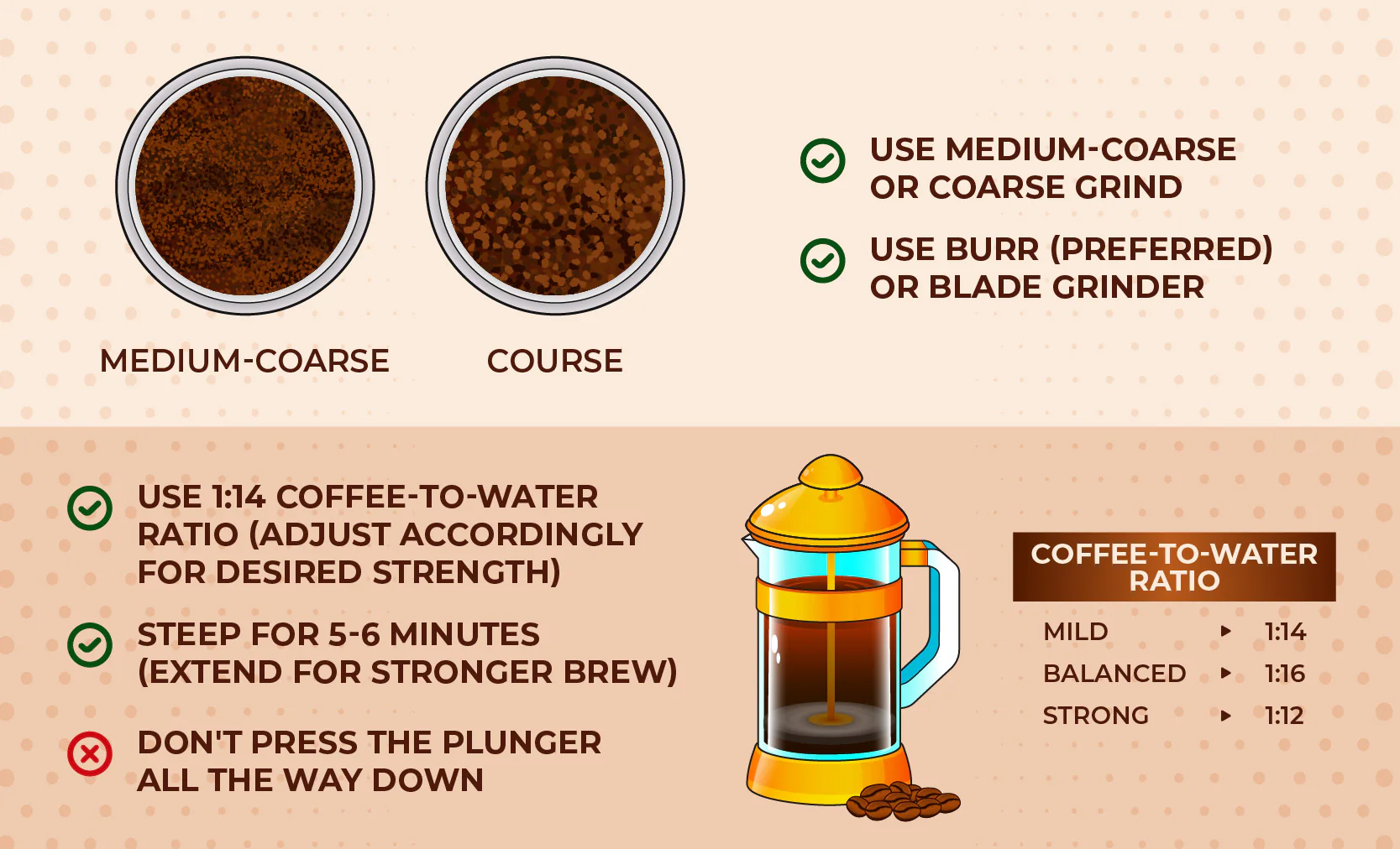 how to use a french press coffee maker