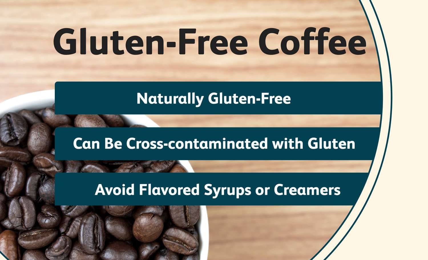 is coffee gluten free