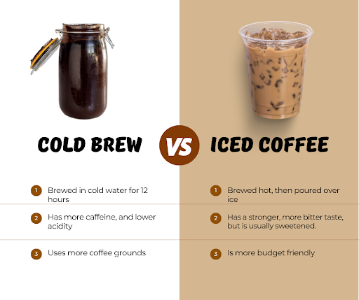 is cold brew stronger